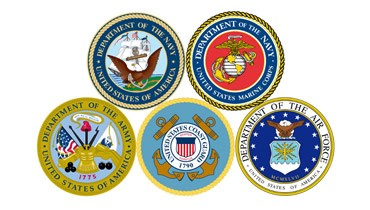 US Armed Forces